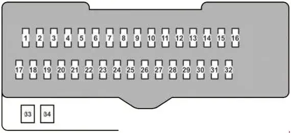 2007–2009 Lexus RX 350 Fuse Panel Diagram