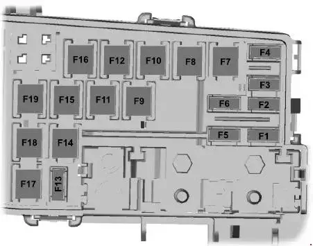 2015-2019 Lincoln MKC - Schematic of Fuse Panel