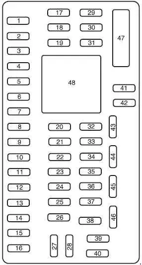 2010-2012 Lincoln MKZ - Diagram of Fuse Block