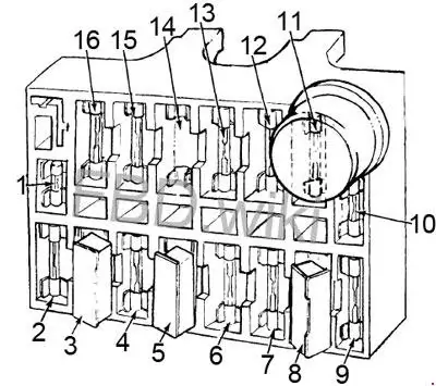 1972-1976 Lincoln Mark IV - Diagram of Fuse Box
