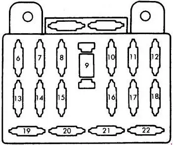 1985–1993 Mazda B2000, B2200, B2600 - Diagram of Fuse Panel