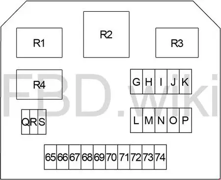 2013-2015 Infiniti Q50 and Infiniti Q60 Fuse Block Layout