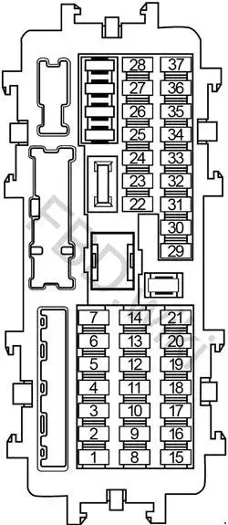 2013-2015 Infiniti Q50 and Infiniti Q60 Fuse Panel Diagram