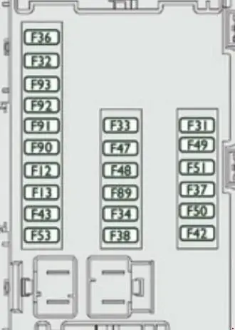 2014-2018 Citroen Jumper Fuse Panel Diagram