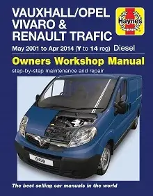 2001-2014 Opel Vivaro A and Vauxhall Vivaro A Repair Manual