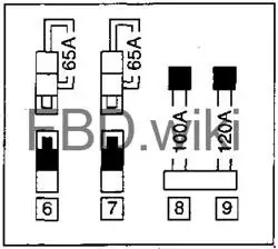 1993-1995 Nissan Quest - Chart of Fuse Block