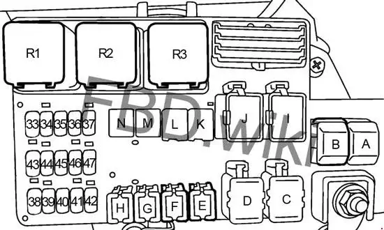 1998-2002 Nissan Quest - Schematic of Fuse Box