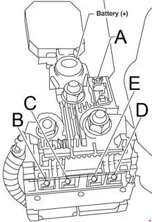2013-2018 Nissan Versa Note - Diagram of the Fusible Link Box