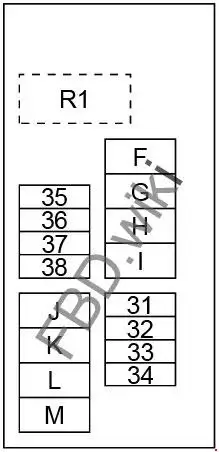 2011-2016 Nissan Quest - Schematic of the Fuse Block