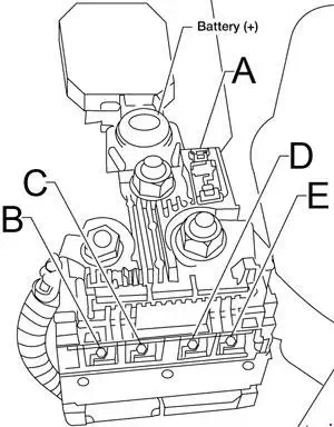 2007-2012 Nissan Sentra - Diagram of the Fusible Link Block