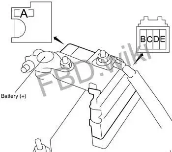 2007-2012 Nissan Altima - Diagram of the Fusible Link Block