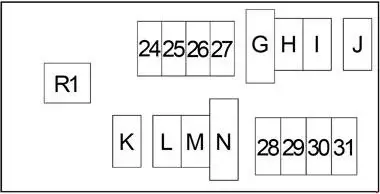 2004-2014 Nissan Frontier - Diagram of the Fuse Box