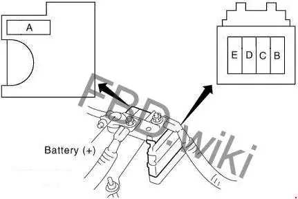 2003-2008 Nissan 350Z - Diagram of the Fusible Link Block