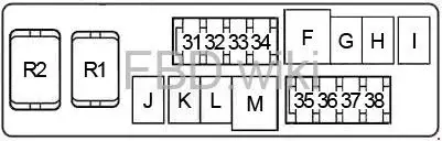 2003-2008 Nissan 350Z - Schematic of the Fuse Block