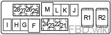 2002-2007 Nissan Micra - Diagram of the Fuse Box