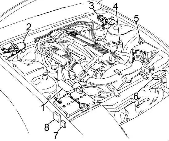 1989-1994 Nissan 240SX - Location of the Fuse Box