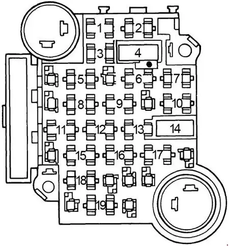 1978-1981 Oldsmobile Cutlass Diagram of the Fuse Box