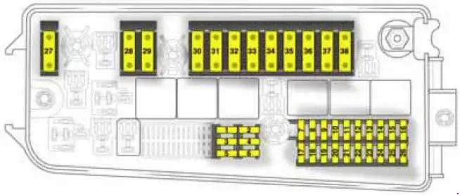 2002-2008 Opel Vectra C and Vauxhall Vectra C  - Layout of the Fuse Box