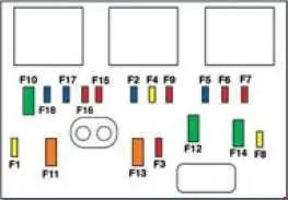 2006-2014 Peugeot 207 - Schematic of the Fuse Box