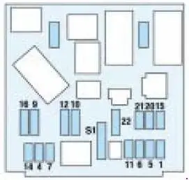 2003-2009 Peugeot 206 - Schematic of the Fuse Panel