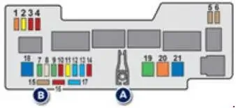 2012-2014 Peugeot 107 - Schematic of the Fuse Block