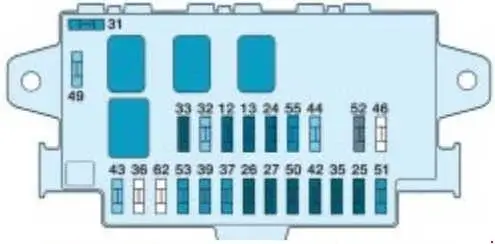 2002–2006 Peugeot Boxer - Schematic of the Fuse Panel