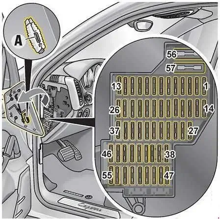 2011-2017 Porsche Cayenne - Diagram of the Fuse Box