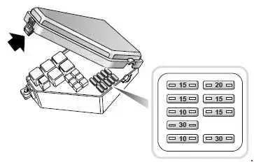 1998-2005 Rover 75 and MG ZT - Diagram of the Fuse Box