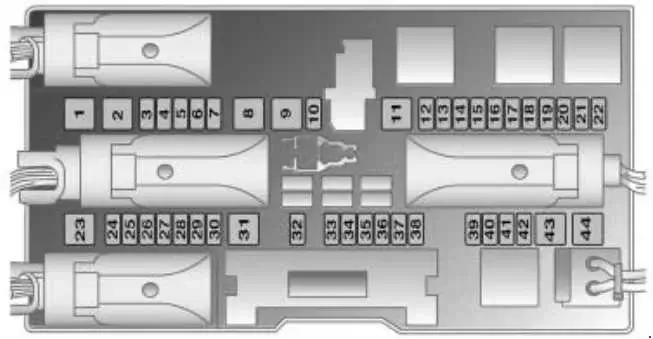 2008-2009 Saturn Astra - Chart of the Fuse Block