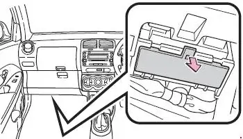 2008–2014 Toyota Urban Cruiser (RHD) and Scion xD - Location of the Fuse Panel