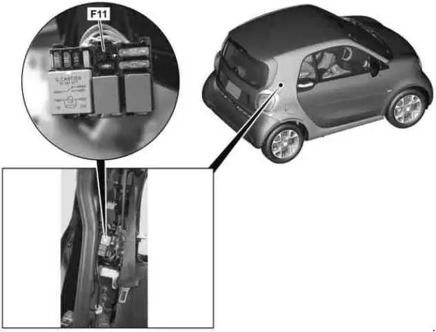 2014-2018 Smart Fortwo and Smart Forfour - Location of the Fuse Block