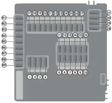 2007-2015 Smart Fortwo - Diagram of the Fuse Box