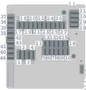 2003–2005 Smart Roadster - Diagram of the Fuse Panel