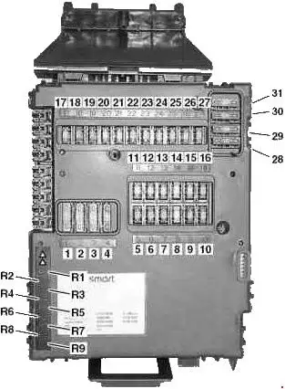 2002-2007 Smart City-Coupe and Smart Fortwo - Diagram of the Fuse Box