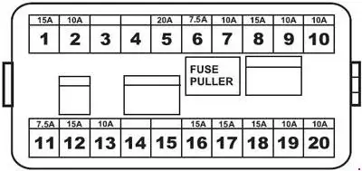 2010-2018 Maruti Eeco - Diagram of the Fuse Box