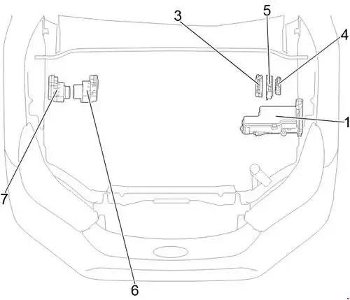 Toyota Hilux RHD (2015-2019) Location of the Fuse Box