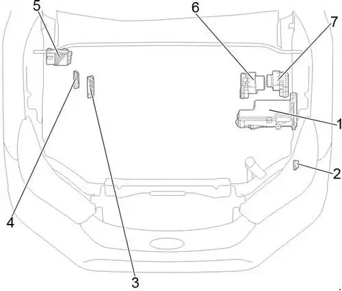 2015-2019 Toyota Hilux - Location of the Fuse Box
