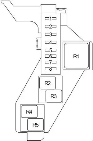 2015-2019 Toyota Hilux (RHD) - Schematic of the Fuse Box