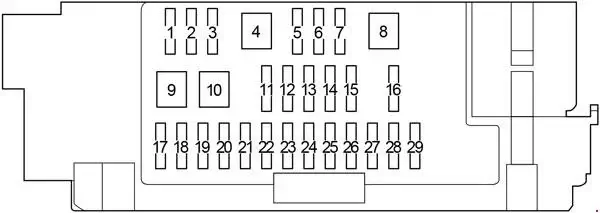 2015-2019 Toyota Hilux - Schematic of the Fuse Panel