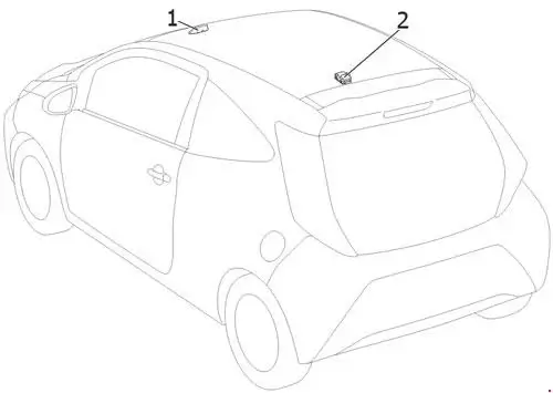 Toyota Aygo (2014-2018) Location of the Control Units