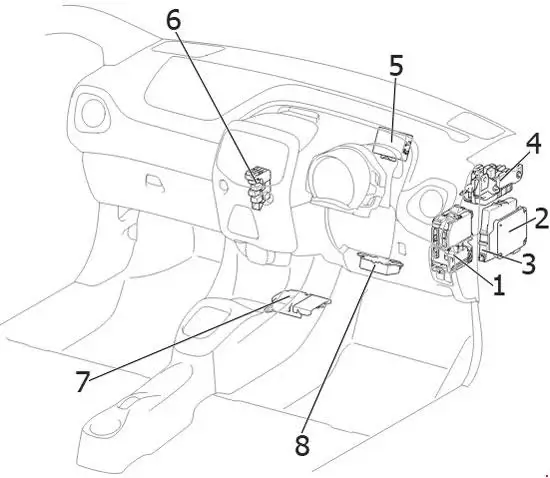 Toyota Aygo (2014-2018) Location of the Fuse Block