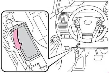 Toyota Prius v and Toyota Prius+ (2011-2018) Location of the Fuse Panel