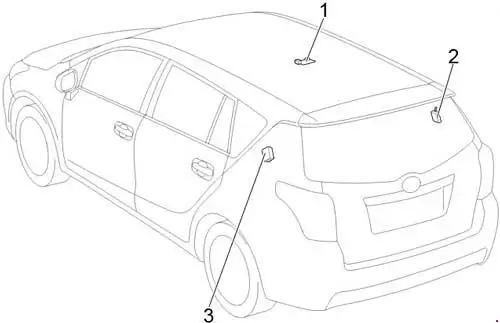Toyota Verso (2009-2017) Location of the Door Control Receiver