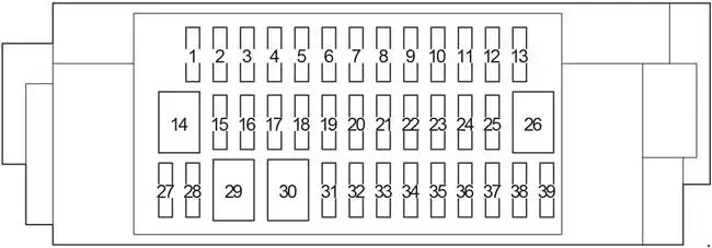 Toyota iQ & Scion iQ (2008-2015) Scheme of the Fuse Panel