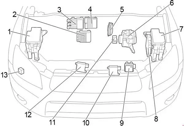 Toyota RAV4 (2006-2012) Location of the Fuse Box