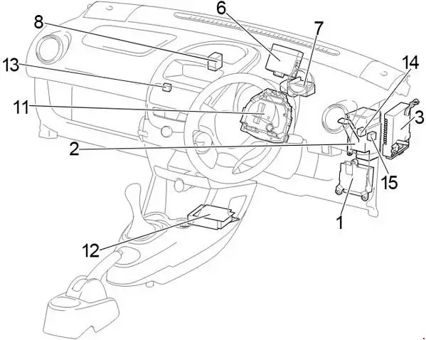 2005-2014 Toyota Aygo (AB10) Location of the Control Modules