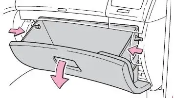 Toyota Sienna (2003-2010) Location of the Shift Lock Fuse