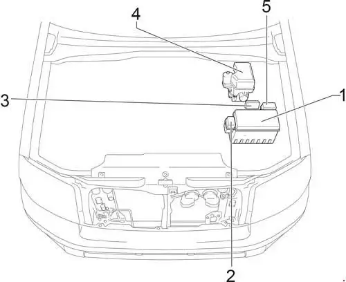 Toyota 4Runner (2002-2009) Location of the Fuse Box