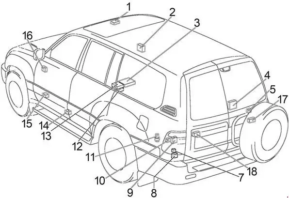 Toyota Land Cruiser 100 (1998-2007) Location of the Rear Heater Relay