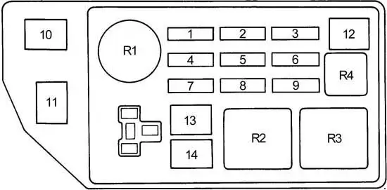 1991-1994 Toyota Camry (XV10) Diagram of the Fuse Box